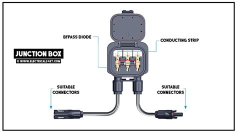 how to install junction box on solar panel|solar panel junction box wiring.